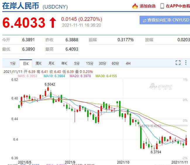人民币兑美元今日汇率_人民币兑美元今日汇率查询