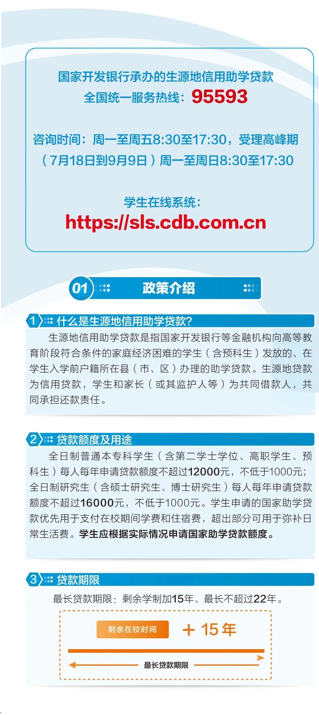 国家生源地助学贷款怎么还款_国家生源地助学贷款怎么还款官网