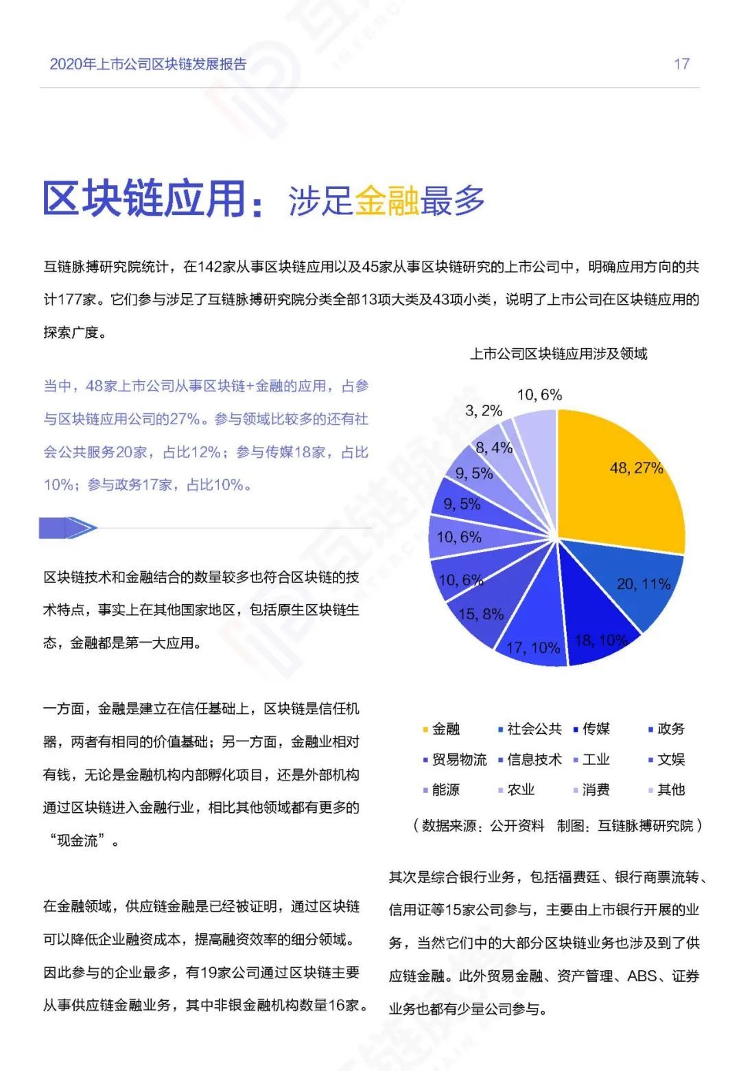 哪个公司没有公布过区块链业务_哪个公司没有公布过区块链业务信息
