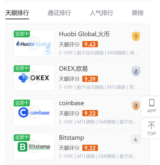 币圈必备软件_币圈必备软件下载
