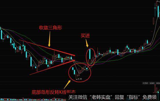 大跌的k线形态_k线什么形态必大跌