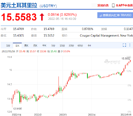 里拉汇率人民币_里拉汇率人民币今日换算