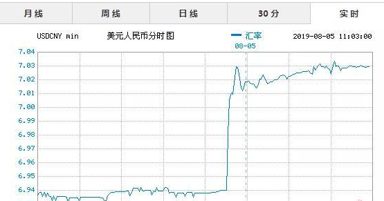 10000老挝币对人民币汇率_20000老挝币兑人民币是多少
