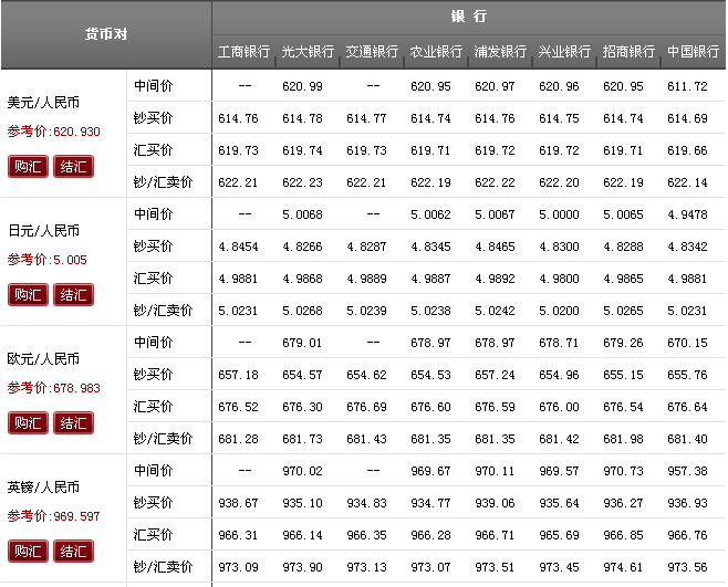 韩币和人民币的汇率是多少?_现在韩币和人民币的汇率是多少