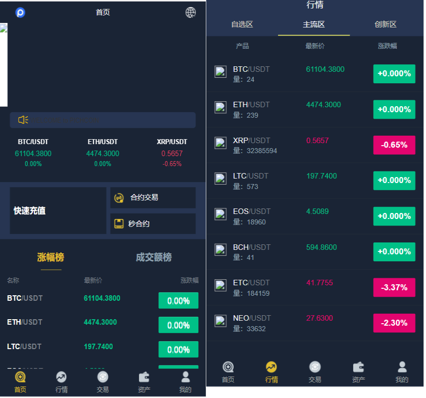 新币上交易所需要什么条件才能开户_新币上交易所需要什么条件才能开户交易