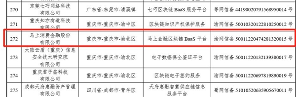 区块链备案查询_区块链交易平台查询