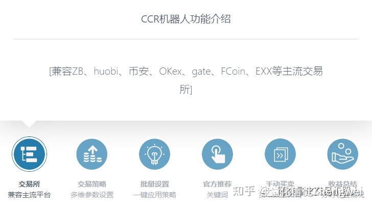 虚拟币量化交易机器人怎么用_虚拟币量化交易机器人怎么用的