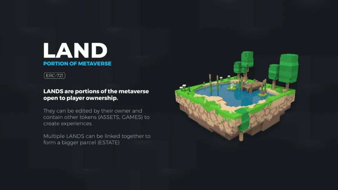 关于thesandbox元宇宙的信息的简单介绍