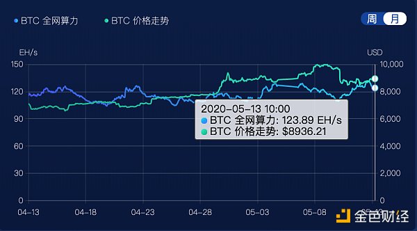 金色财经官网_金色财经官网RACA币