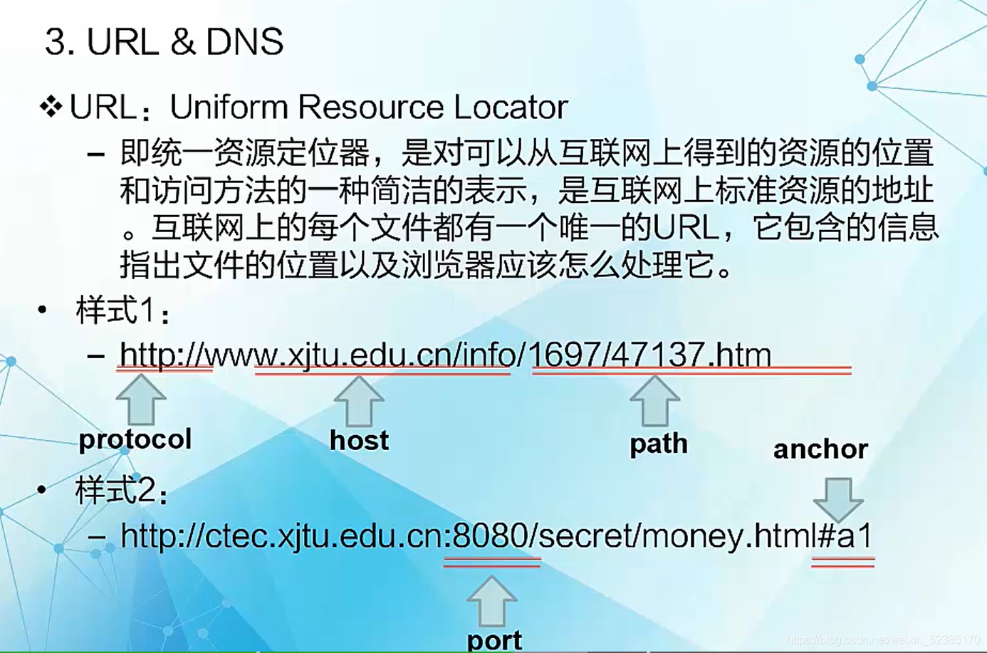 3万维网与互联网是什么关系?_3万维网与互联网是什么关系?
