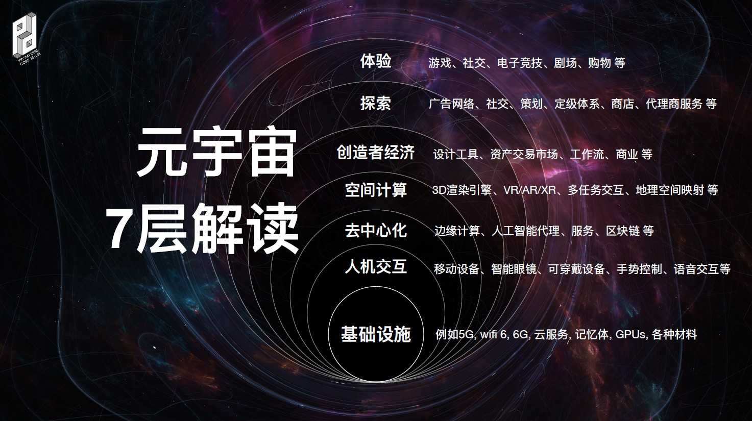 元宇宙电商平台_元宇宙电商平台公司