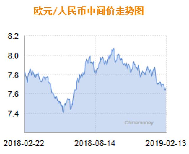 一元中国人民币等于多少英镑汇率_一英镑等于多少人民币元等于多少人民币