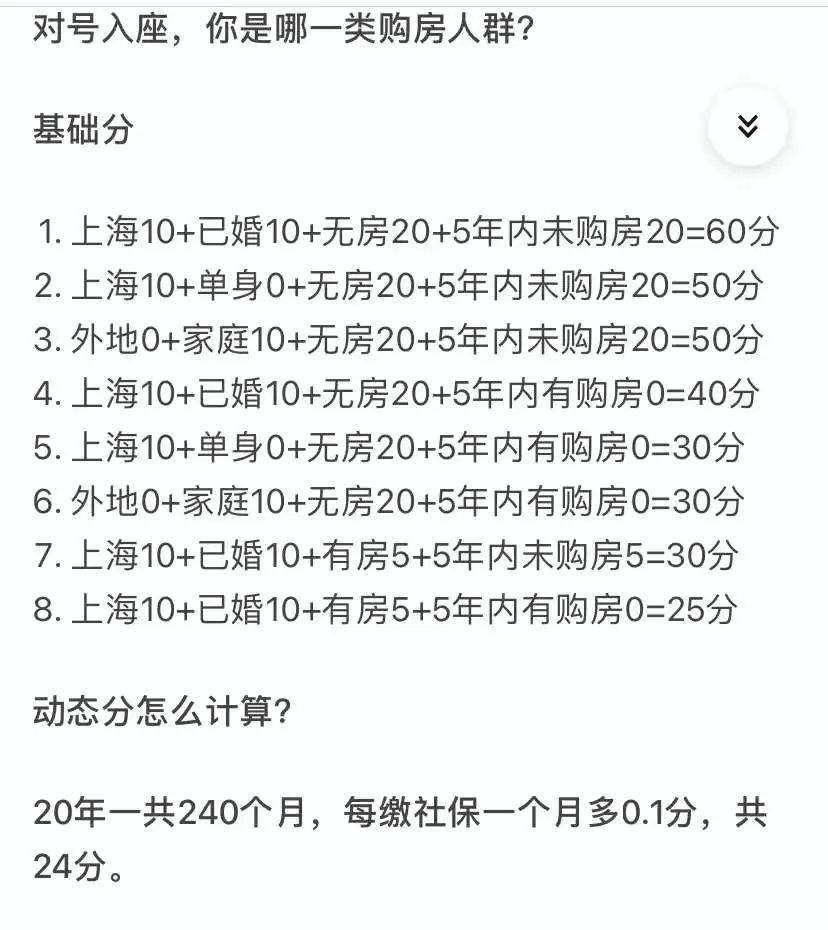 上海买房首付需要多少_上海买房首付需要多少万