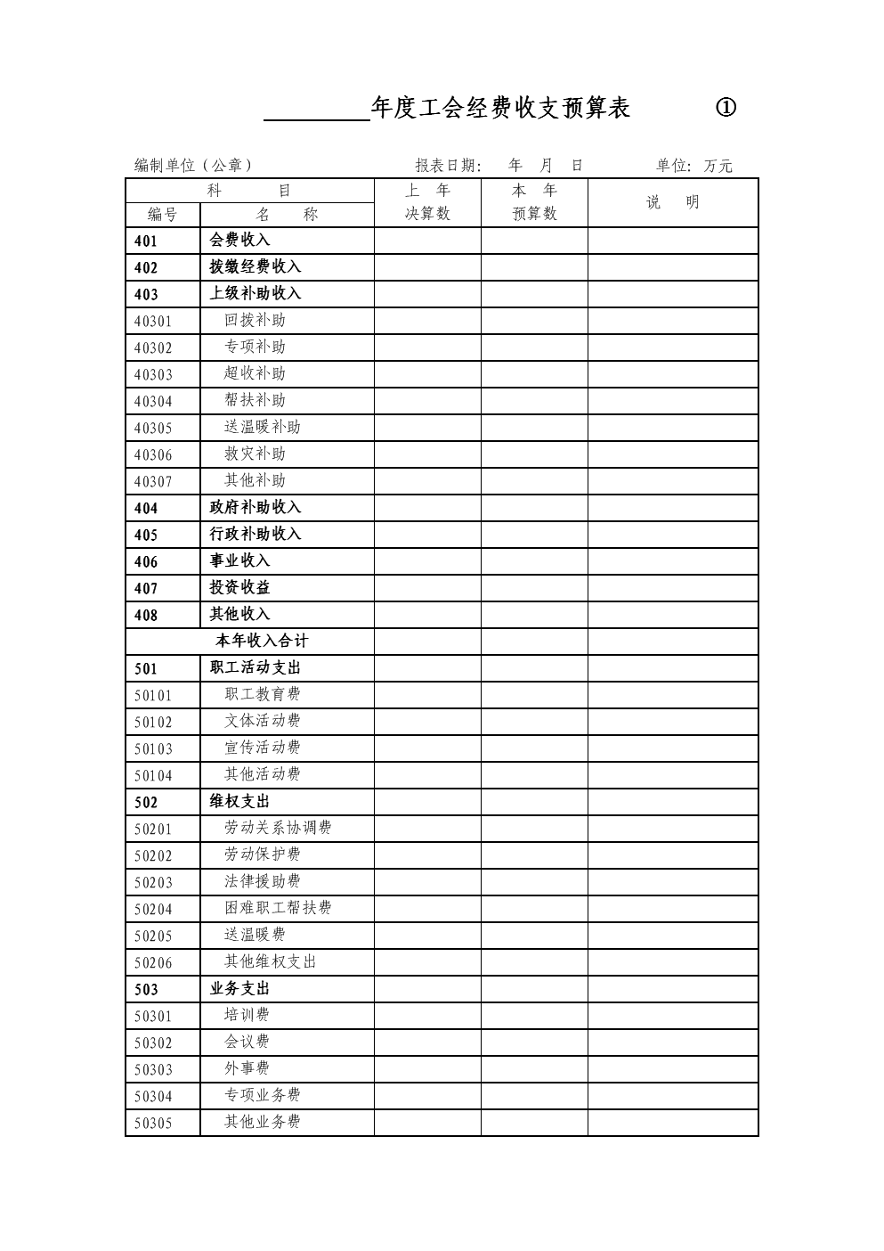 工会经费培训费标准_工会经费培训费标准规定
