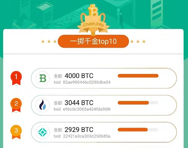 比特币交易所app有哪些_比特币交易所app有哪些平台