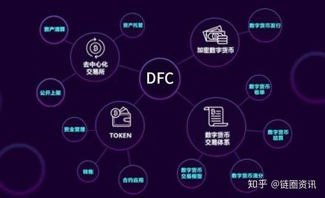 公链和私链的区别是什么意思_公链和私链的区别是什么意思啊