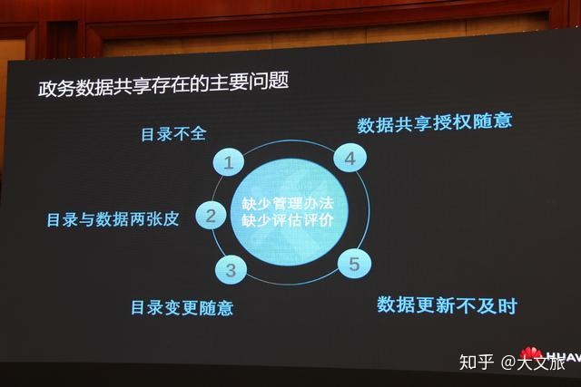 区块链技术的三个关键点_区块链技术的三个关键点分别是