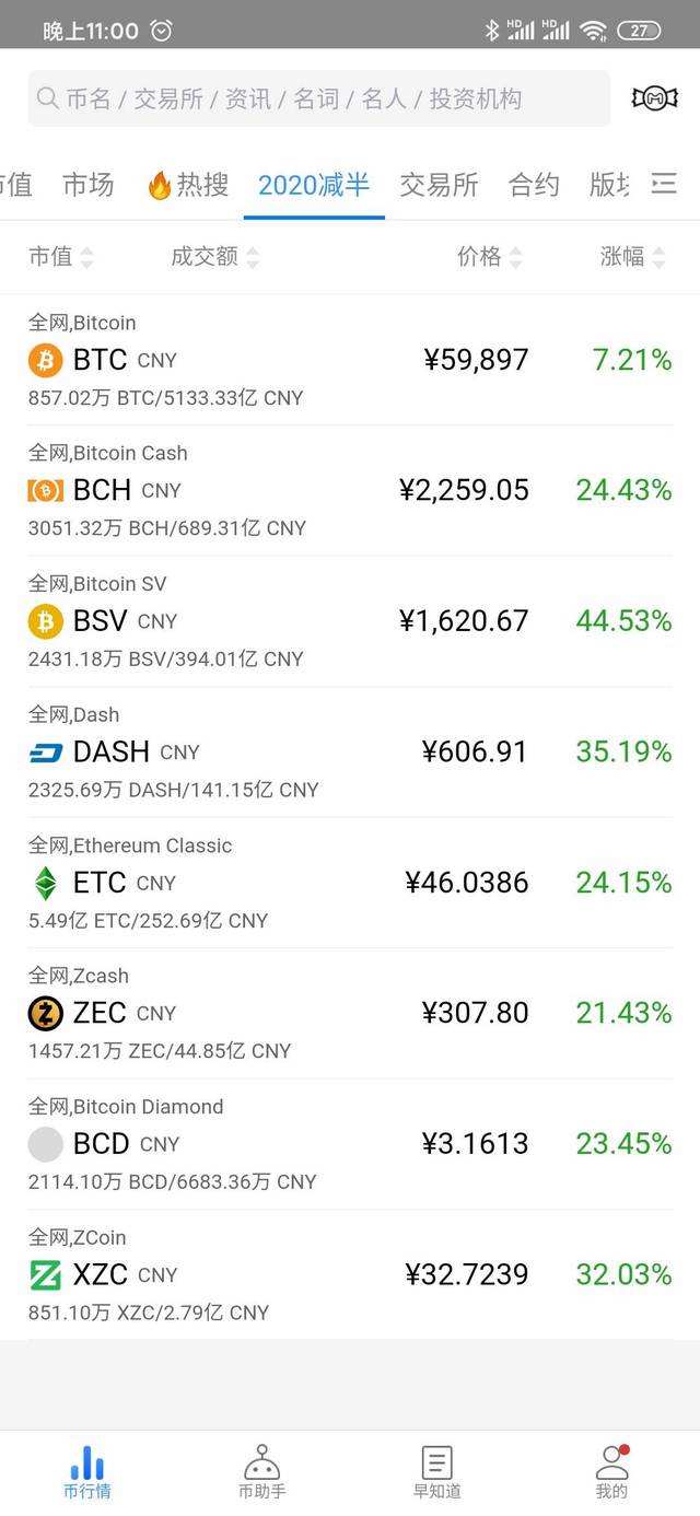 比特币矿机算力排行榜_比特币挖矿显卡算力排行