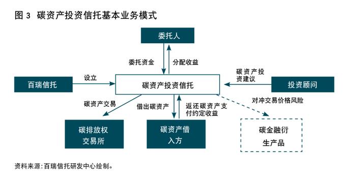 信托是公司吗_信托是公司吗还是个人