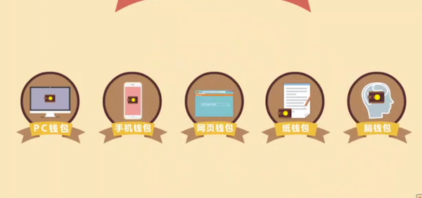 屎币是属于哪个生态钱包_屎币是属于哪个生态钱包里的