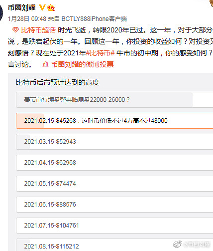 看币圈行情链接的软件_看币圈行情链接的软件叫什么