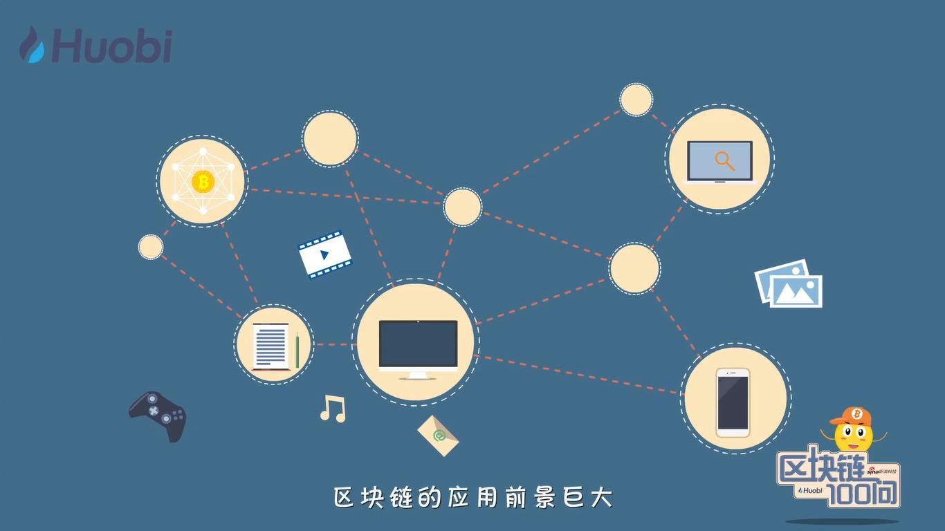 区块链的特点包括哪些内容_区块链概念及4个特点分别是什么?