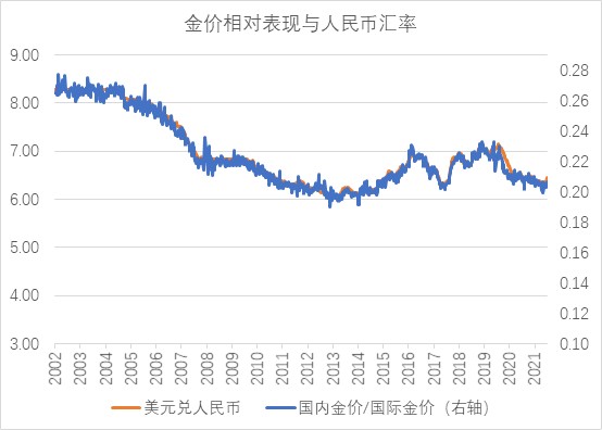 泰国币对人民币汇率_泰国货币与人民币的汇率
