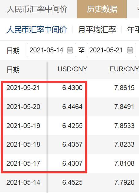 现在人民币对葡币汇率_昨天葡币对人民币汇率是多少