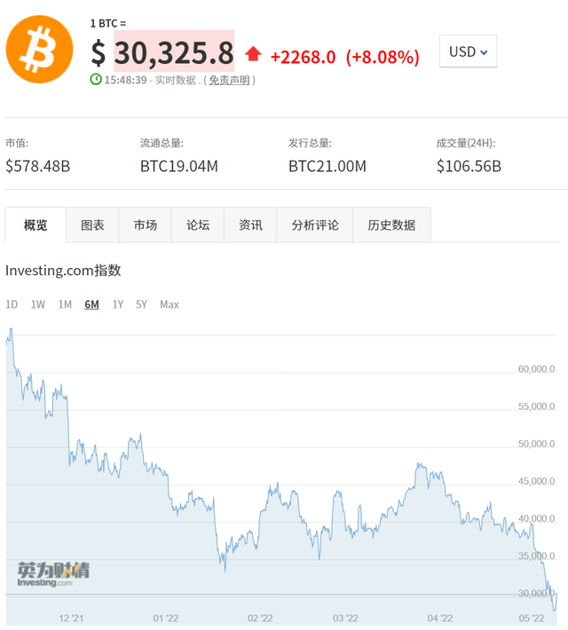 虚拟币系统送的币为什么卖不出去_虚拟币系统送的币为什么卖不出去了