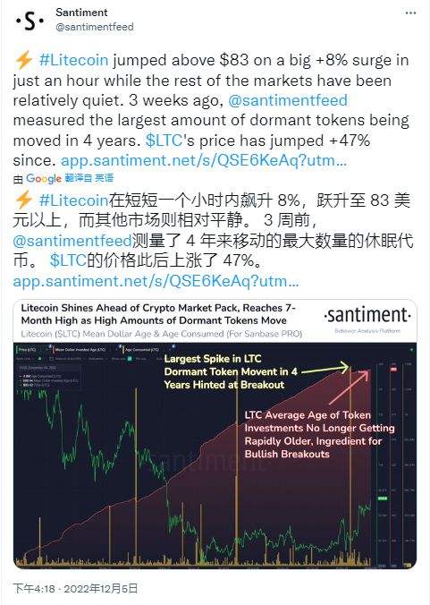 莱特币当前价格_莱特币价格最高价格