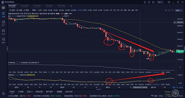 btcusdt_btcusdt价格今日行情