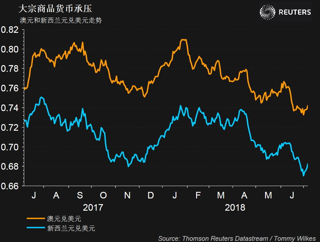2018年货币贬值率_2018年人民币贬值率是多少