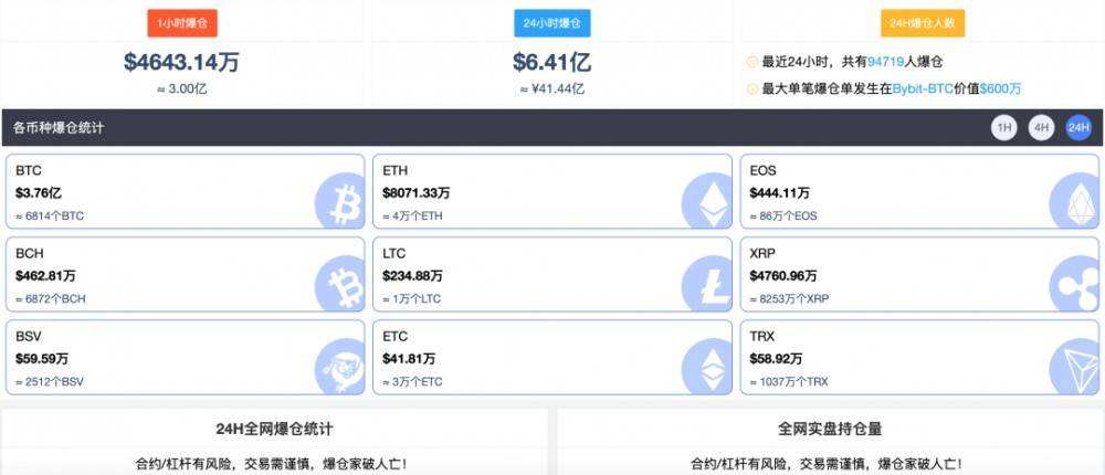 最好的炒币软件排名_最好的炒币软件排名榜