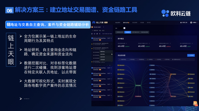 欧科交易所和欧科云链_欧科交易所和欧科云链的关系