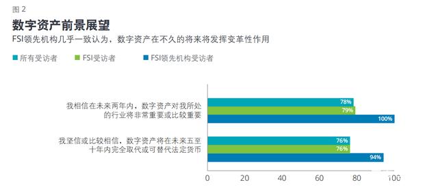国家对区块链最新消息2021年_国家对区块链最新消息2021年的政策