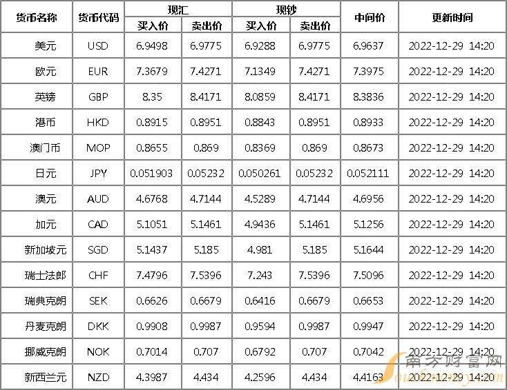 人民币换算马来西亚币汇率_马来西亚币与人民币汇率换算