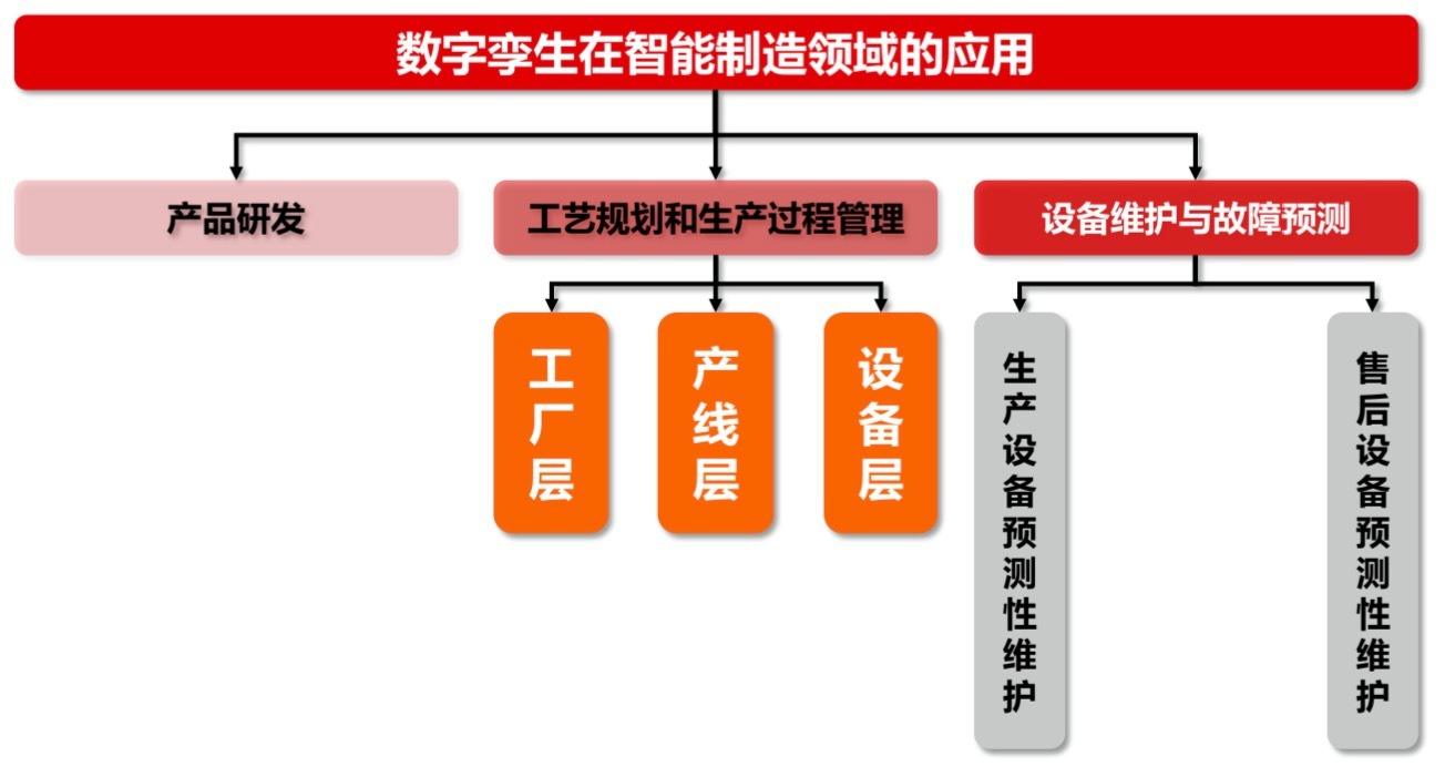 工业互联网元宇宙_互联网的尽头是元宇宙