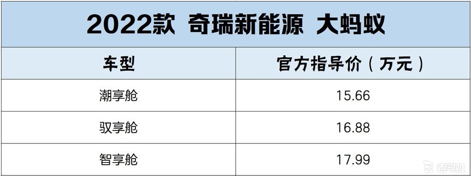 2022新能源保险价格表_2022新能源保险价格表大全