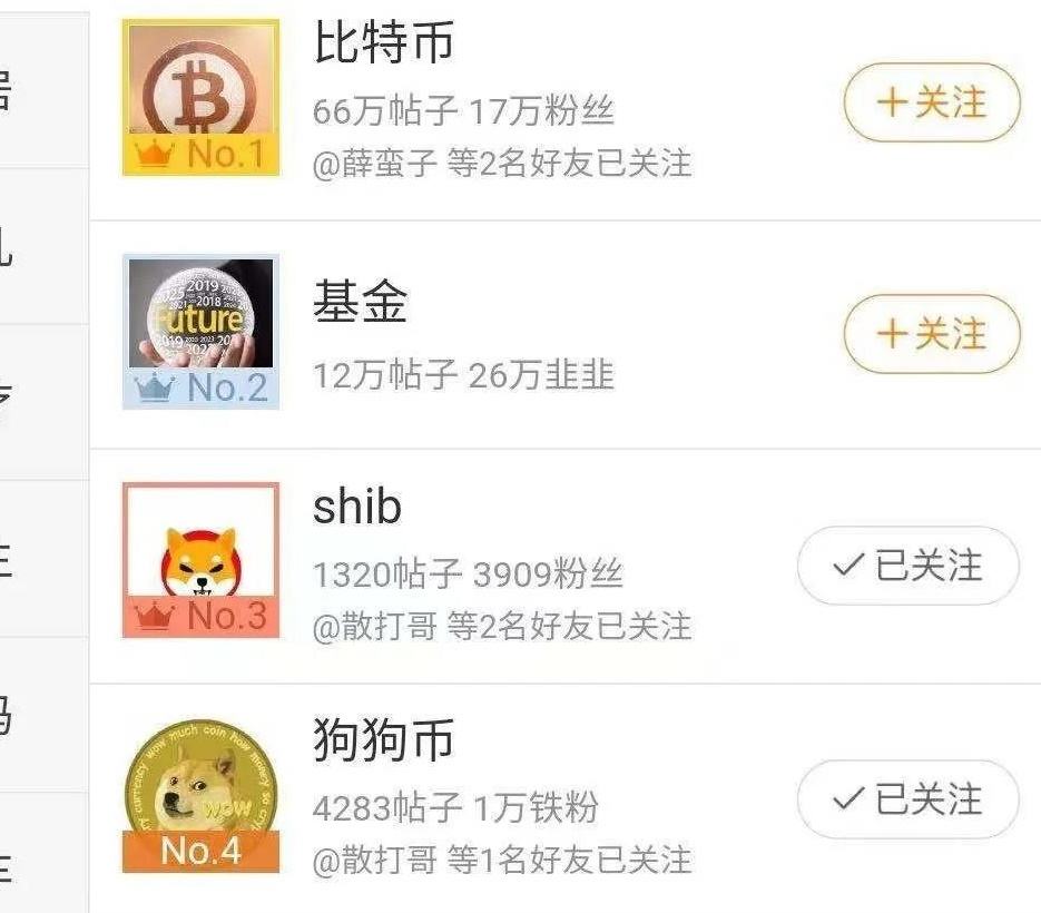 屎柴犬币_柴犬币全称