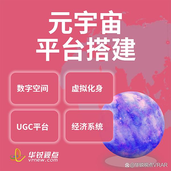 企业元宇宙机遇_元宇宙板块概念公司