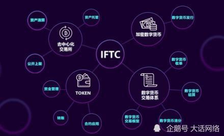 区块链APP排行_区块链资讯app排名