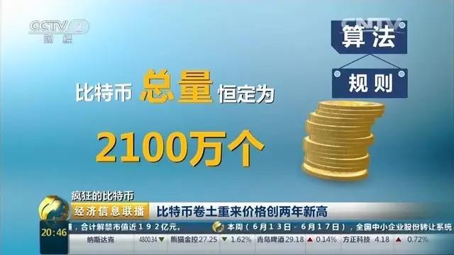 比特币出来到最高涨了多少倍_比特币出来到最高涨了多少倍呢