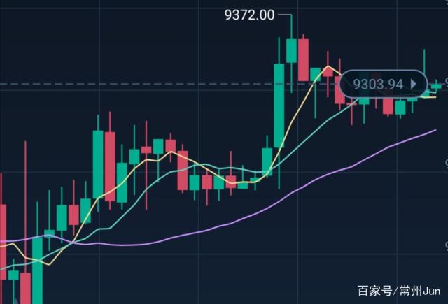 比特币出来到最高涨了多少倍_比特币出来到最高涨了多少倍呢