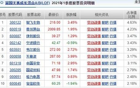 股票停牌是好是坏_股票中停牌是好事还是坏事