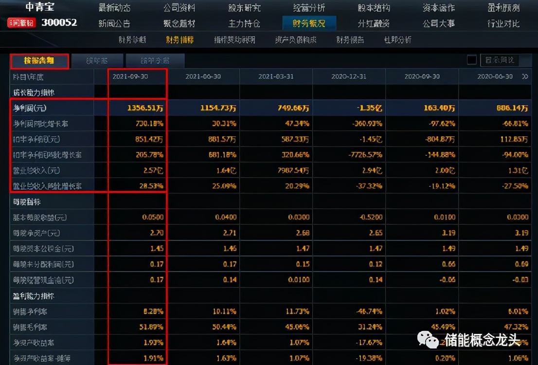 元宇宙科技龙头股_中国元宇宙科技龙头公司