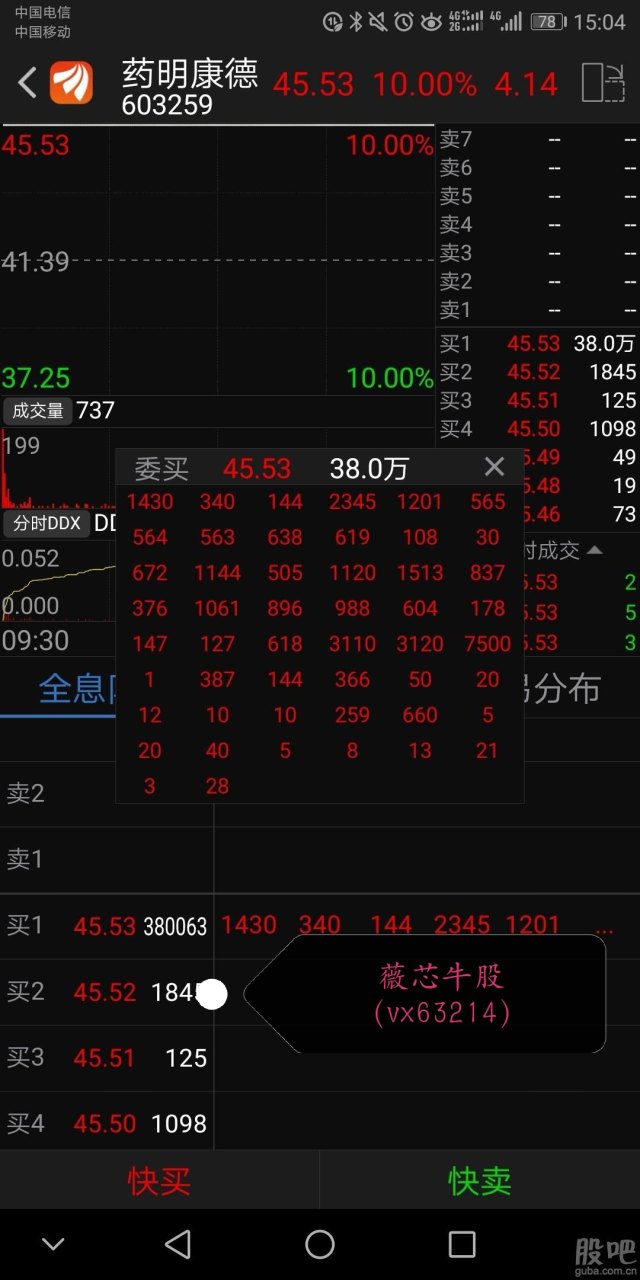 追涨杀跌什么意思_追涨杀跌什么意思基金