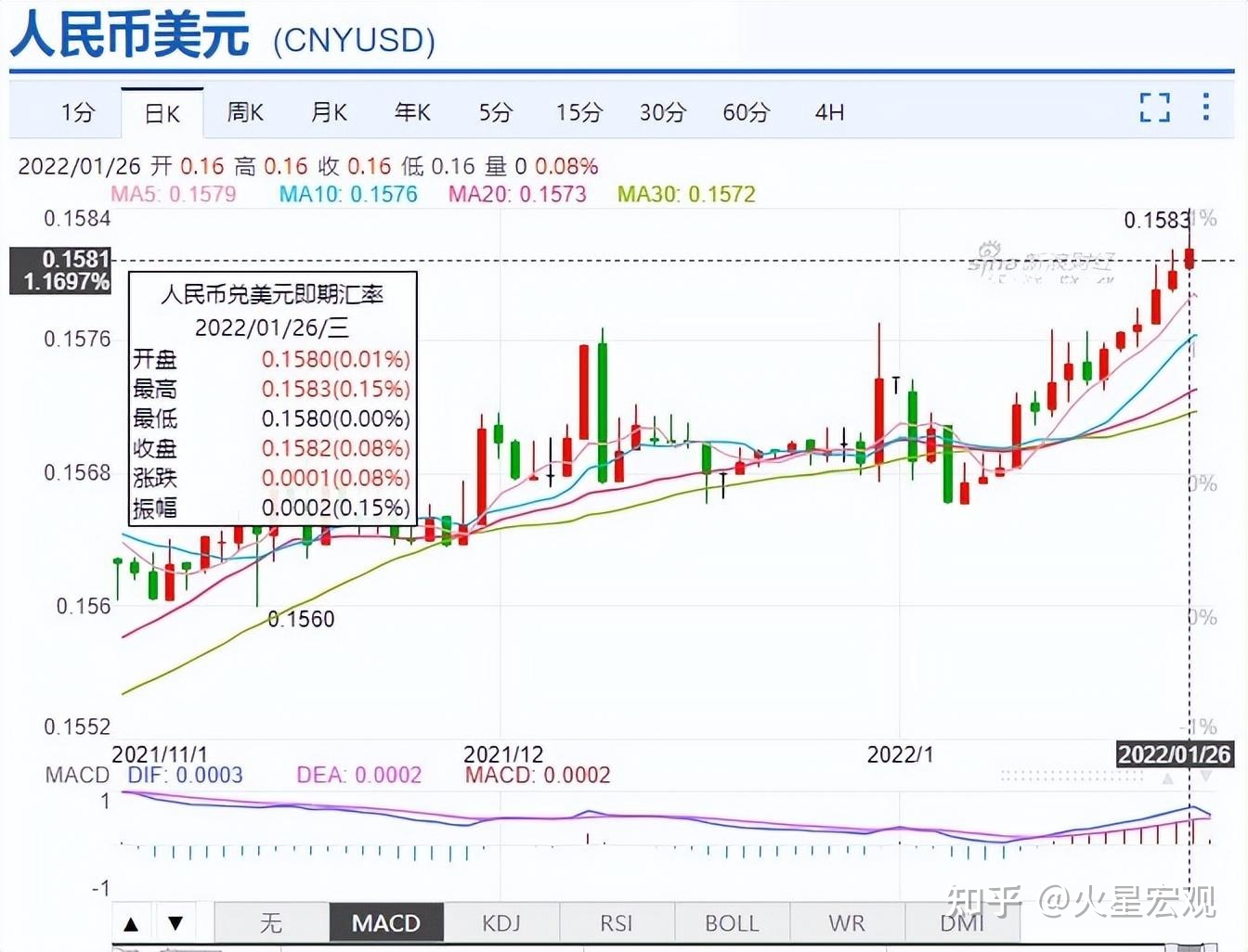 泰铢兑美元_泰铢兑美元汇率 年度数据