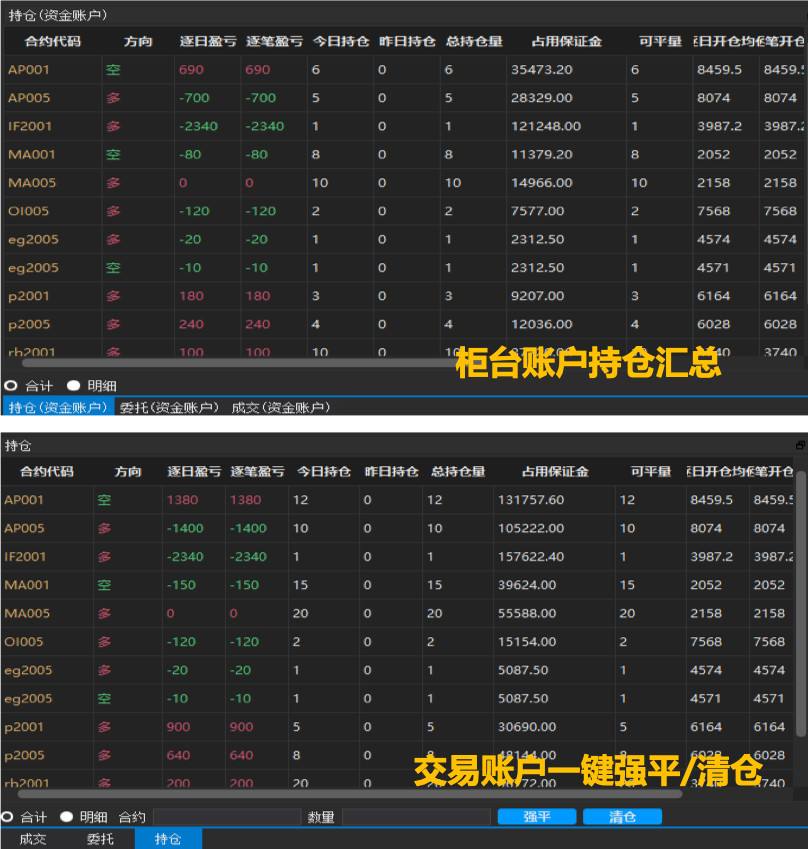 期货软件哪个好用又便宜_有好用的吗哪个期货软件好用