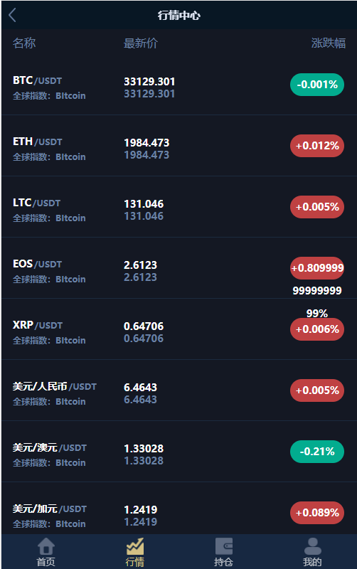 虚拟币交易所下载地址_虚拟币交易所下载地址是什么
