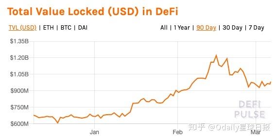 以太币历史价格_以太币的历史价格
